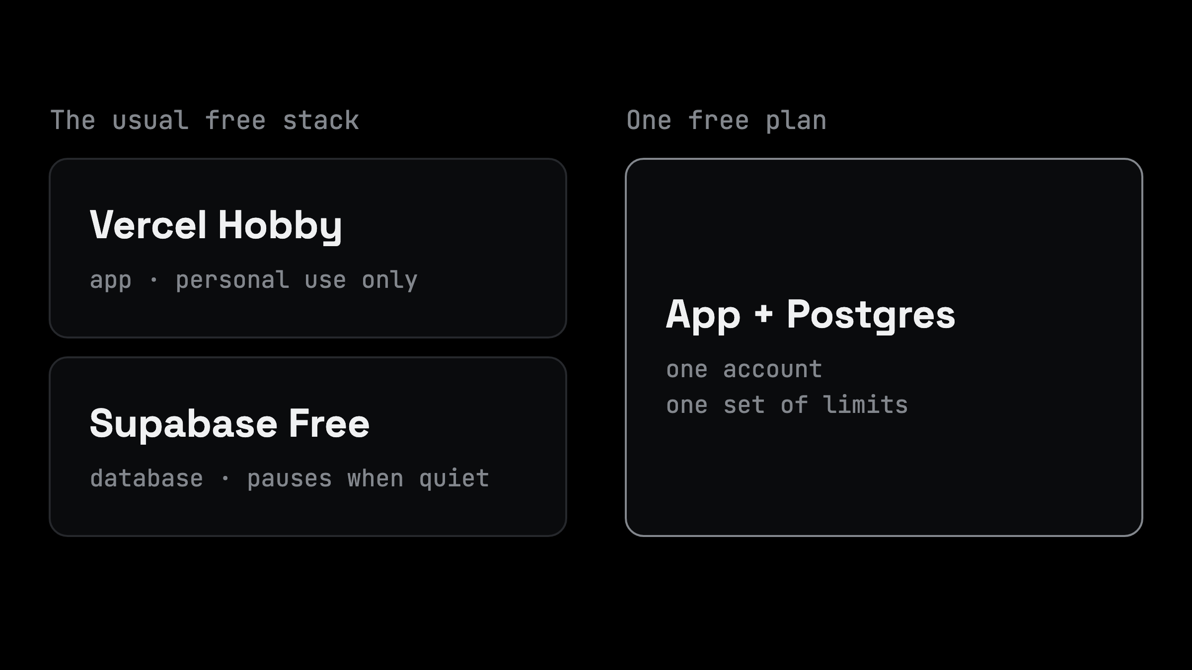 Free Vercel and Supabase alternative: Vercel Hobby plus Supabase Free means two accounts and two sets of limits, one free plan for app and database means one account
